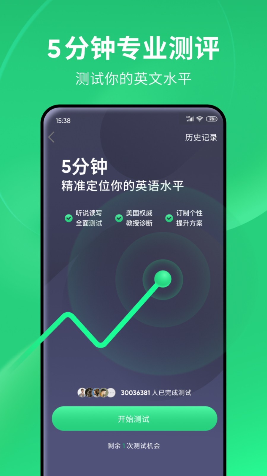 成都给二姐妹做狗的日子截图